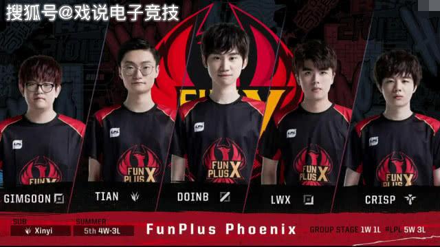 最佳球员 最佳球员