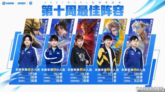 赛总是备受 赛总是备受