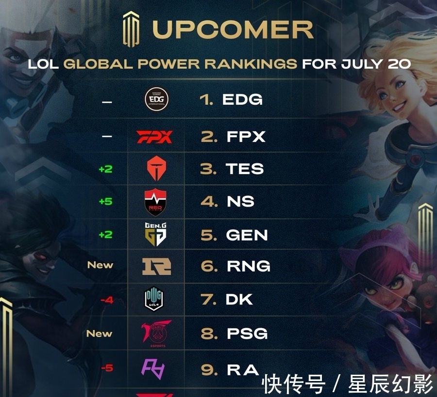 詹姆斯的处 詹姆斯的处