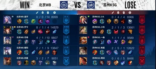 其稳定的防 其稳定的防