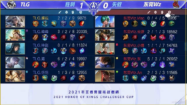 总结关键词 总结关键词