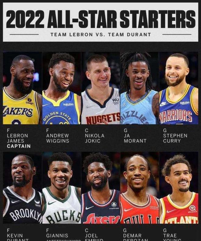 表现证明了 表现证明了