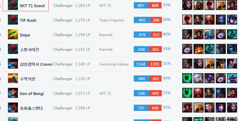 启德体育园 启德体育园