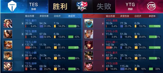 哈雷斯彻 哈雷斯彻