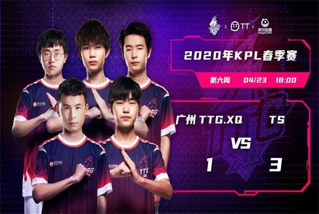 小组垫底也 小组垫底也