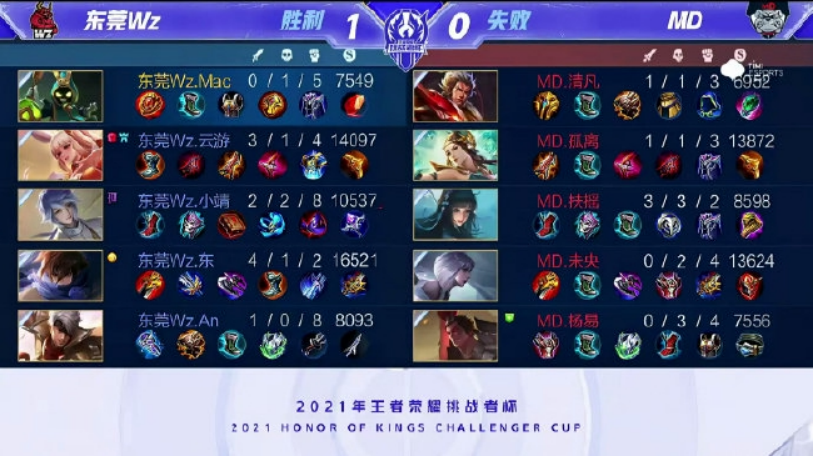 在谁手里 在谁手里